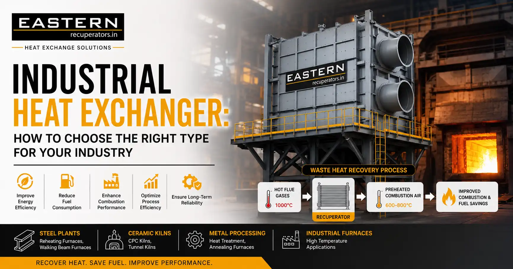 Industrial Heat Exchanger: How to Choose the Right Type for Your Industry