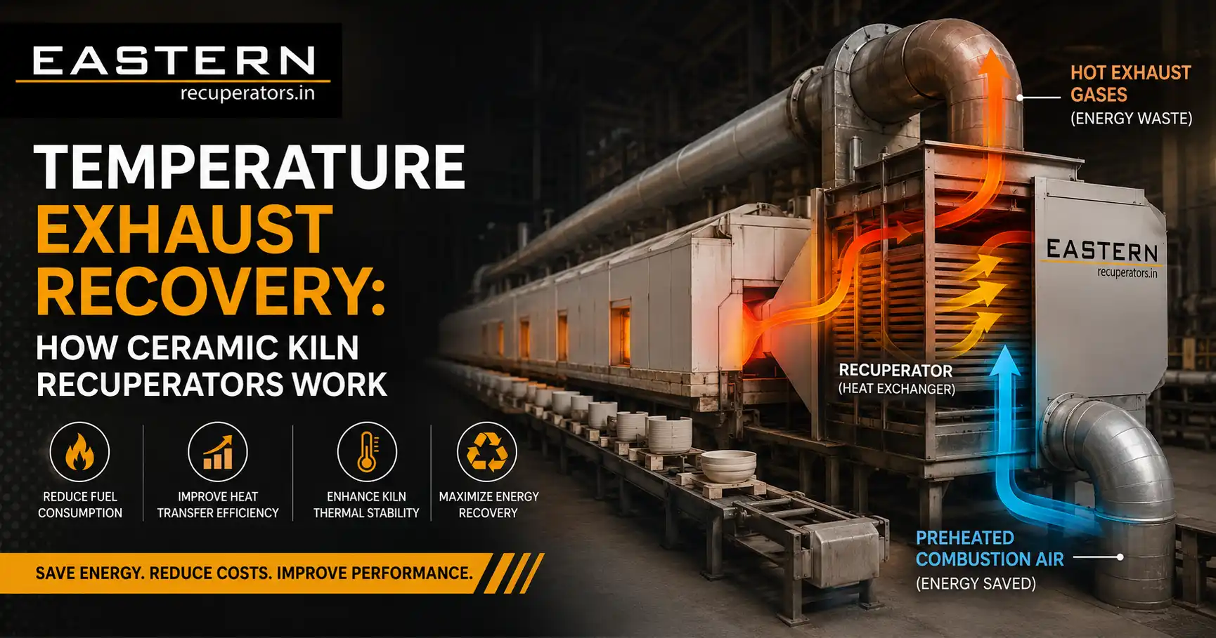 High Temperature Exhaust Recovery: How Ceramic Kiln Recuperators Work